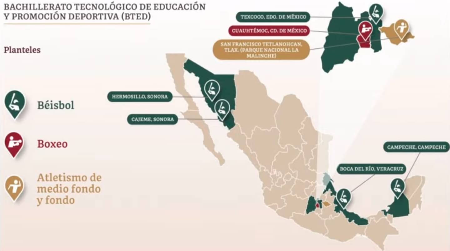 Distribución de Bachilleratos de Atletismo, Béisbol y Box