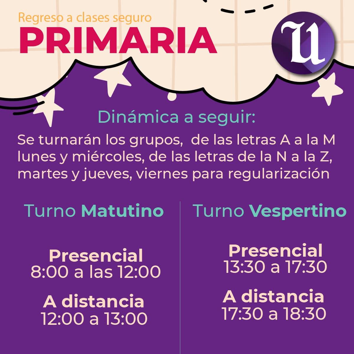 Fechas y horarios del regreso a clases en nivel primaria.