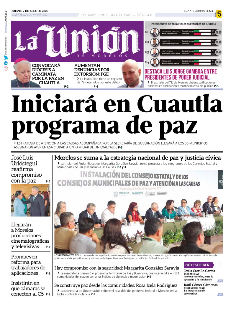 Periódico