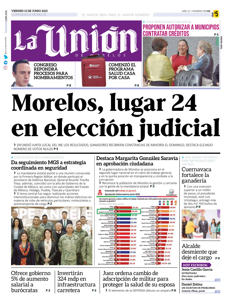 Periódico