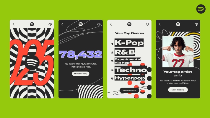 Cada apartado se presenta como una historia individual que el usuario puede compartir en sus plataformas sociales/Xataka Cada apartado se presenta como una historia individual que el usuario puede compartir en sus plataformas sociales/Xataka