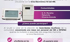 El Impepac aprovechará la elección de ayudantes para consultar a la población el nivel de confianza en las urnas electrónicas.  