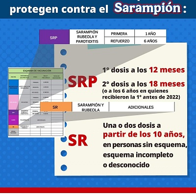 Descartan sarampión en Morelos 