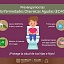 Hay incremento en casos de enfermedades gastrointestinales  