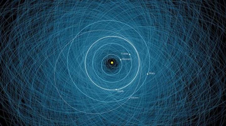 La NASA presenta Sentry-II, un mejorado sistema de monitoreo de asteroides