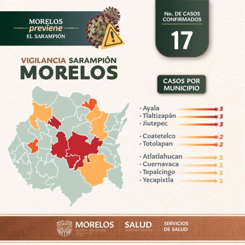 Se intensifican acciones preventivas contra el sarampi&oacute;n con especial &eacute;nfasis en grupos vulnerables