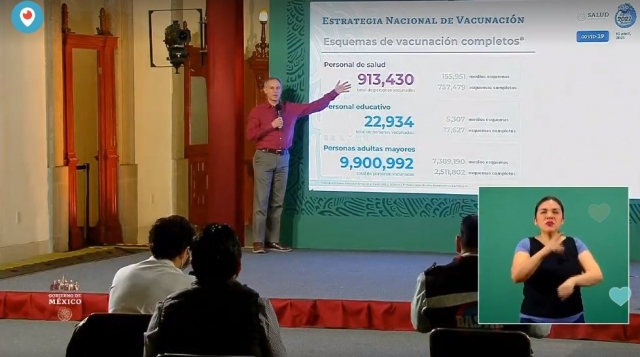 2,299,939 casos de covid-19 confirmados acumulados en México y 211,693 decesos