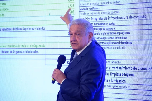 AMLO responde a quejas por recorte de fideicomisos: &#039;Es pecado social&#039;