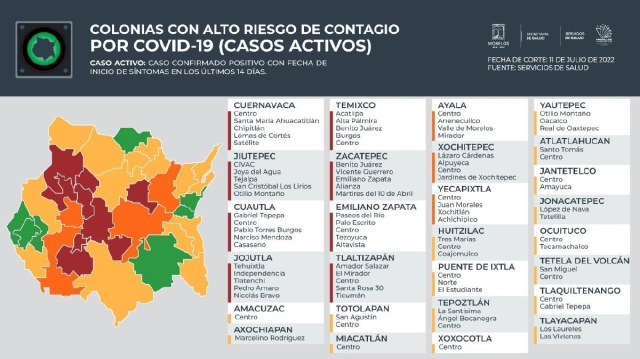 De nueva cuenta, los casos de covid-19 se han generalizado en el estado y en la región sur.