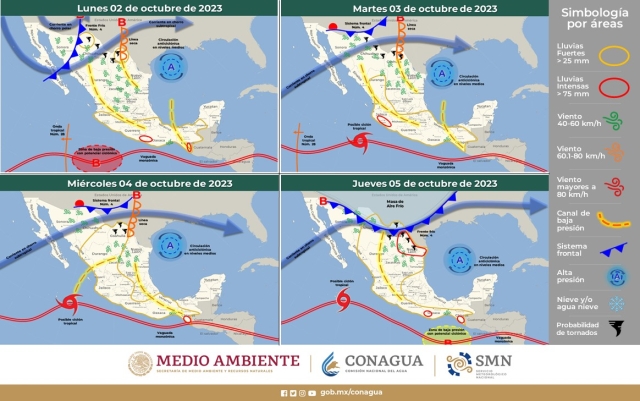 Semana nublada para Morelos