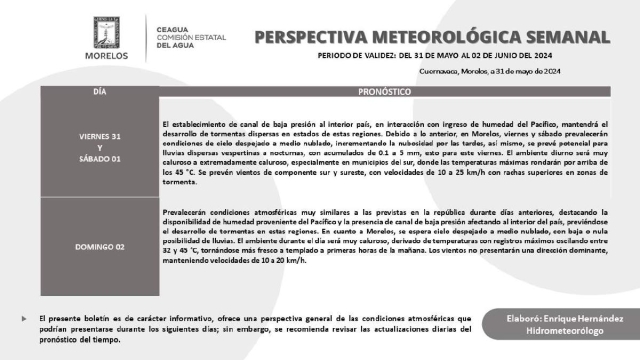 Pronostican lluvias aisladas para fin de semana en Morelos