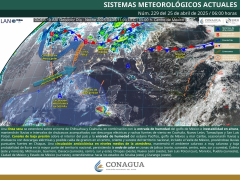 Último fin de semana de abril será caluroso y con posibilidad de lluvias en Morelos