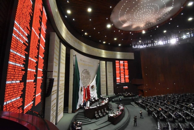 Cámara de diputados aprueban Ley Federal de Derechos