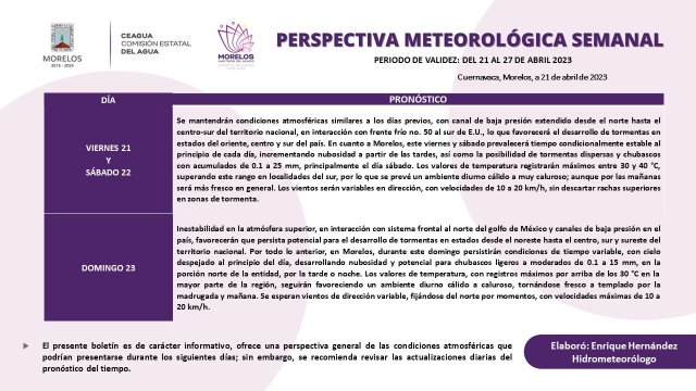 Seguirán días nublados y altas temperaturas para Morelos