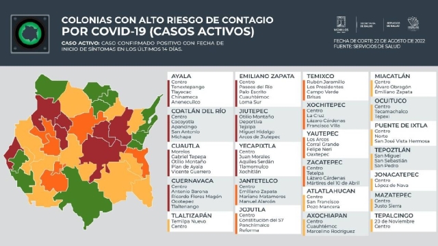 Tras varias semanas, comenzaron a bajar los municipios con colonias con alto riesgo de contagio de covid en la zona surponiente.