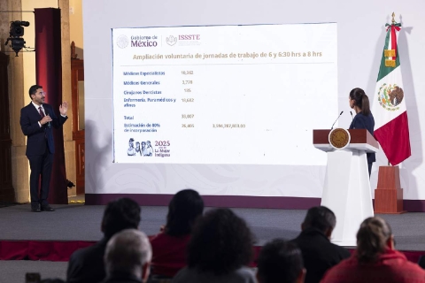 La presidenta Claudia Sheinbaum reiteró que será de manera voluntaria que los médicos amplíen su jornada laboral; quienes no deseen hacerlo, mantendrán su esquema actual, afirmó el director del ISSSTE.