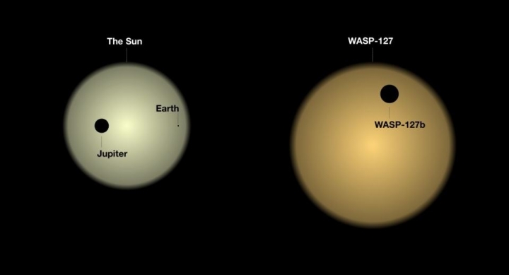 Nubes en un lejano exoplaneta fueron captadas en una detección sin precedentes