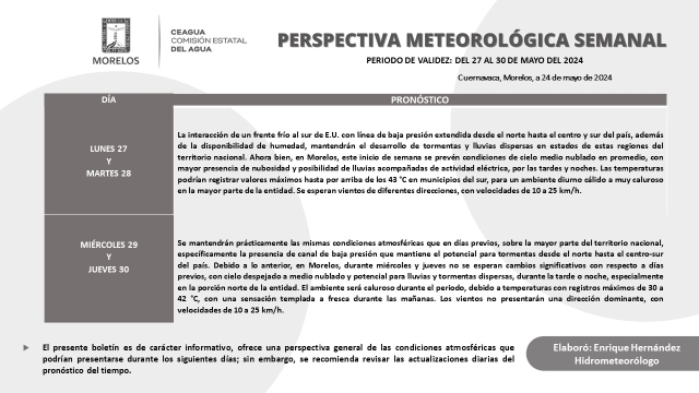 Se prevé ambiente caluroso con temperaturas superiores a 43 grados Celsius en Morelos