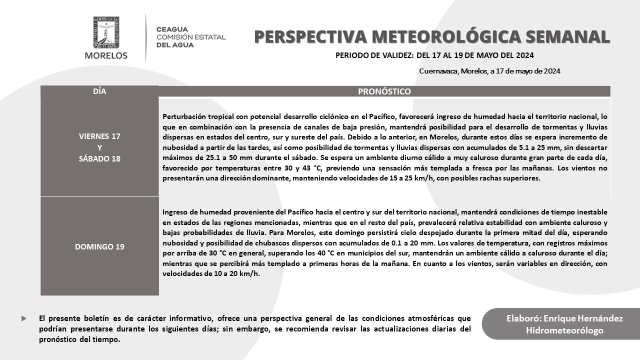 Se prevén chubascos para este fin de semana