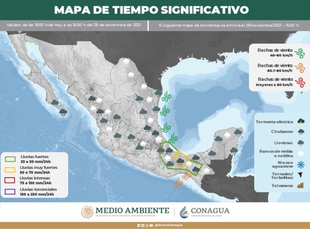 Tiempo estable para esta semana en Morelos