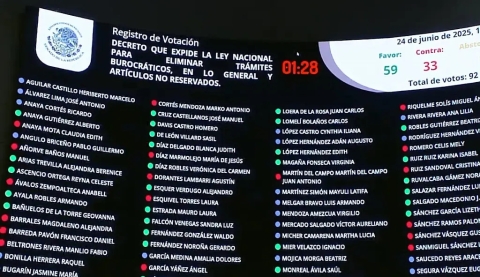 Senado aprueba Llave MX para trámites burocráticos en todo el país