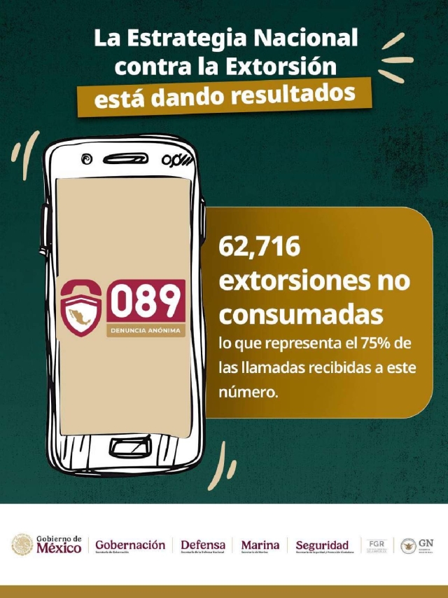 Entró en vigor nueva Ley contra la Extorsión