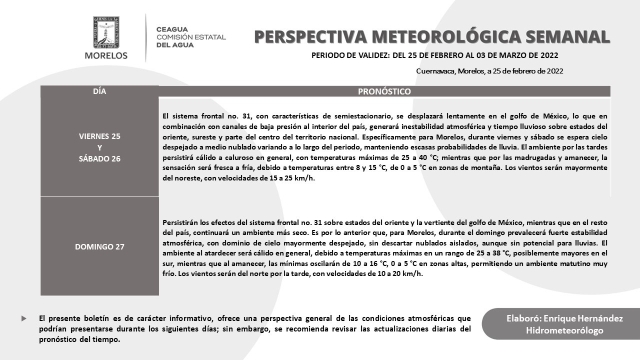 Reporta Ceagua fin de semana caluroso para Morelos