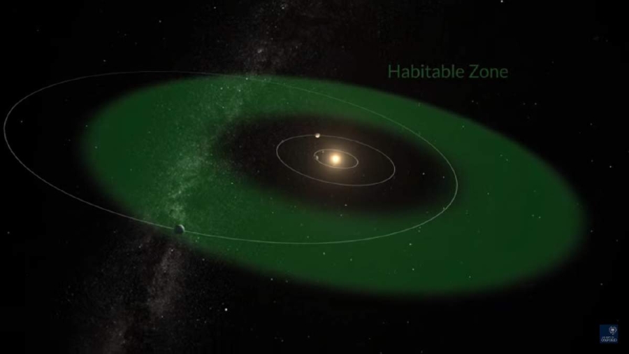 Un exoplaneta en la zona habitable despierta interés de la ciencia