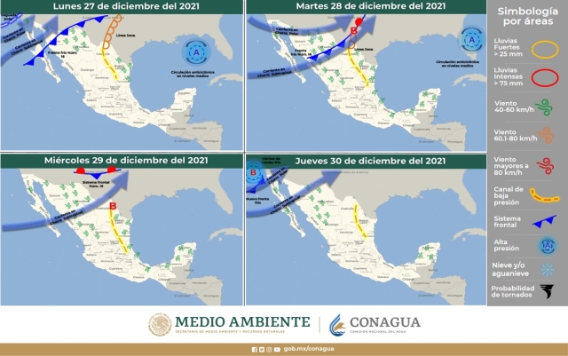 Tiempo estable para la última semana de diciembre en Morelos