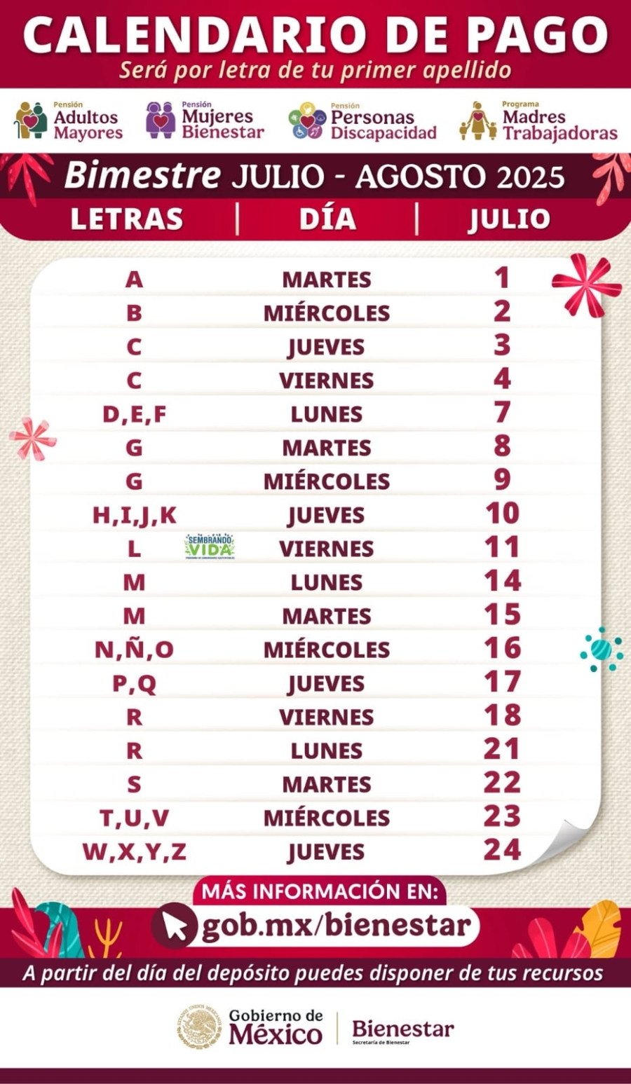 Inicio hoy pago de bimestre julio-agosto de pensión del Bienestar y apoyo a Madres Trabajadoras