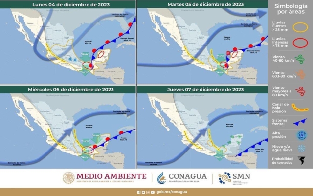 Semana con nublados parciales y posibilidad de bajas temperaturas en Morelos