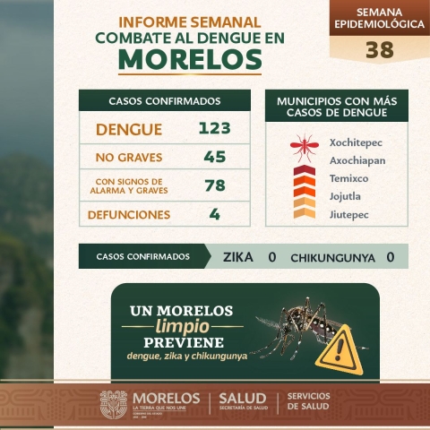 Autoridades sanitarias llaman a reconocer oportunamente signos de dengue