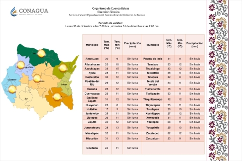 Traerá frente frío número 20 temperaturas frescas en la última semana del año en Morelos