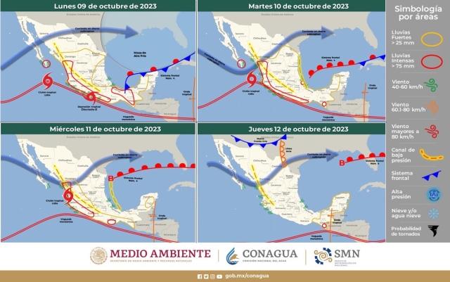 Segunda semana de octubre con nublados y posibilidad de lluvia