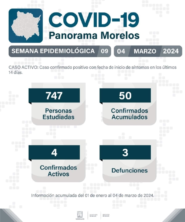 Confirman cinco decesos por influenza