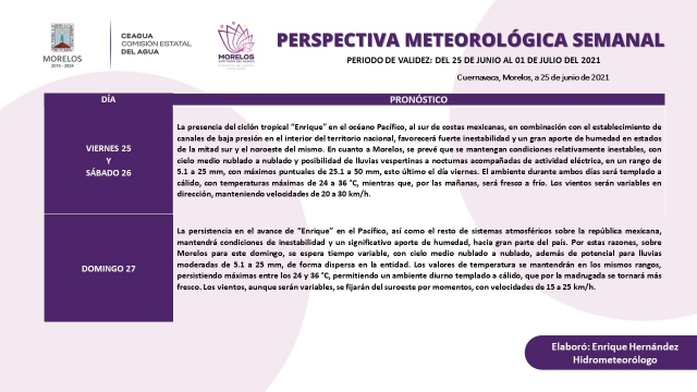 Se pronostican lluvias moderadas para este fin de semana en Morelos