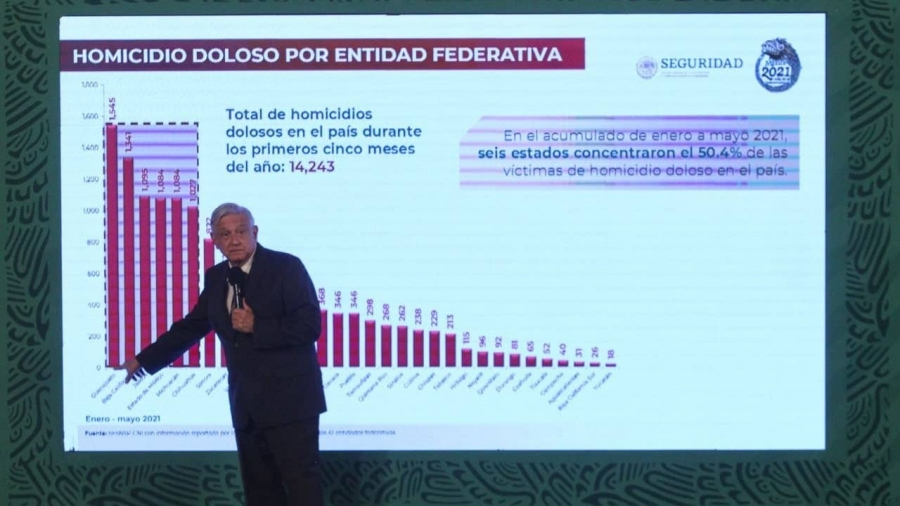 AMLO pide renovar instituciones en Guanajuato.