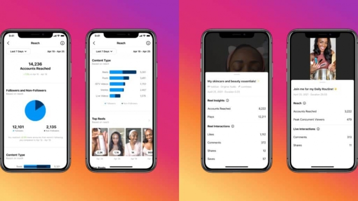 Instagram estrena herramientas para saber qué tan exitosos son tus Reels