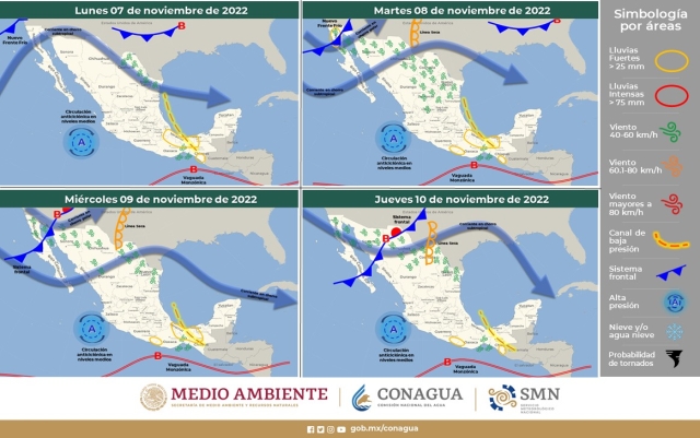 Canales de baja presión en el país ocasionan nublados dispersos para Morelos