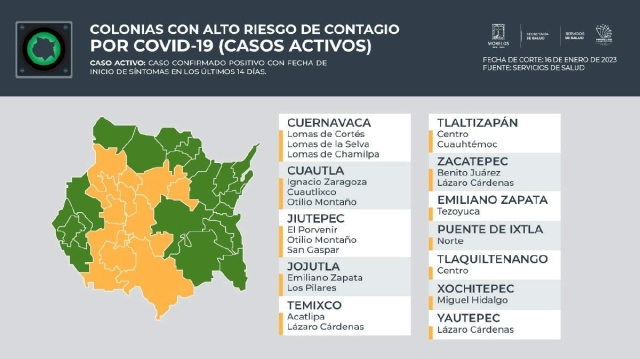 En los últimos días no hubo variación en los contagios de covid en los diferentes municipios del estado. Autoridades llaman a mantener las medidas sanitarias correspondientes.