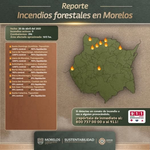 Actualización sobre incendios forestales en Morelos: SDS