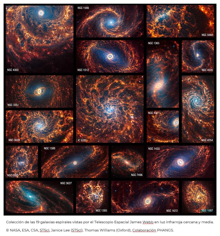 Contribuyen universitarios en nuevos hallazgos del Telescopio James Webb 