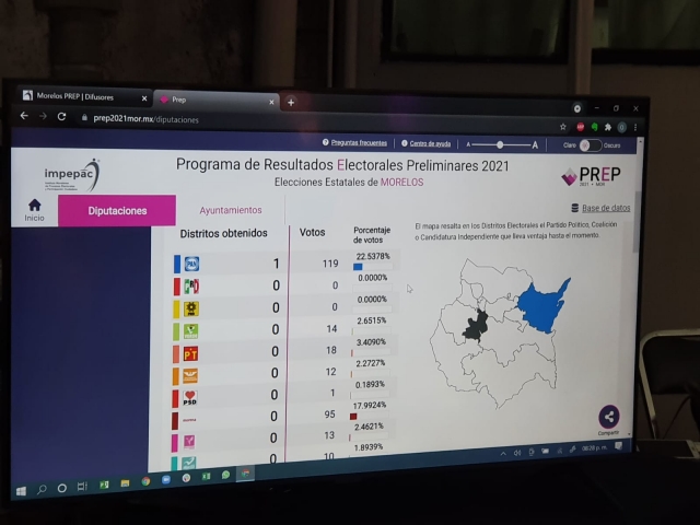 Invita Impepac a seguir el avance del PREP Morelos