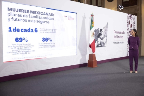 La presidenta de México informó que hay cerca de 40 millones de mexicanos en Estados Unidos, de los cuales sólo cuatro millones no tienen documentos.