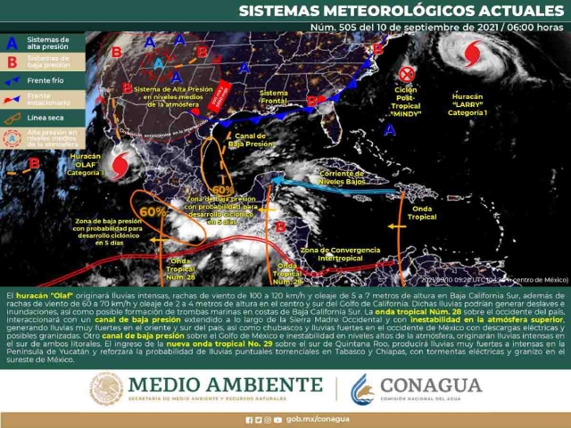 Se pronostican condiciones climáticas estables para este fin de semana: Ceagua