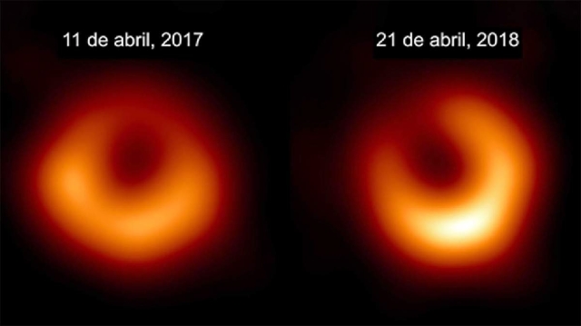 La sombra del agujero negro M87* persiste por al menos un año 