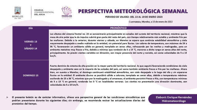 Tendrá Morelos un fin de semana con temperaturas cálidas