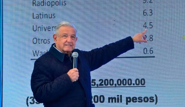 INAI no tiene facultades para investigar a Loret de Mola como solicitó AMLO