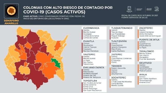 Autoridades de Salud confirmaron que se mantienen las zonas de “alto riesgo” de contagio de covid-19 en colonias de prácticamente todos los municipios de la región surponiente.