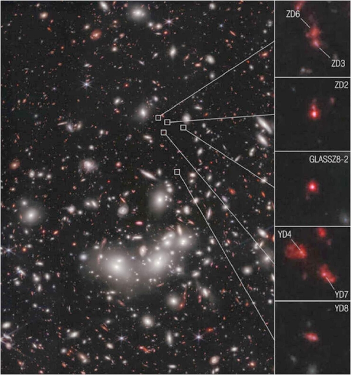 Webb revela el origen del universo temprano en un enorme cúmulo de galaxias